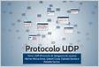 Protocolo UDP Definición, Datagramas y Manejo de Errore
